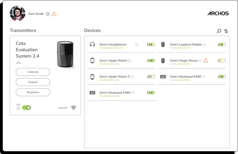 The letters Aa in a typographic diagram